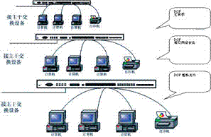 塑料光纖在局域網(wǎng)中的應(yīng)用及其在動(dòng)漫設(shè)計(jì)領(lǐng)域的前景